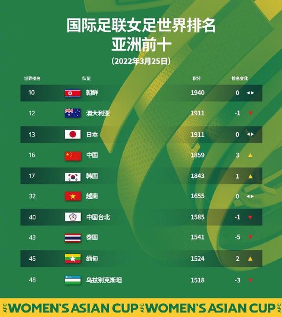 欧美日韩国产精品一区二区不卡中文