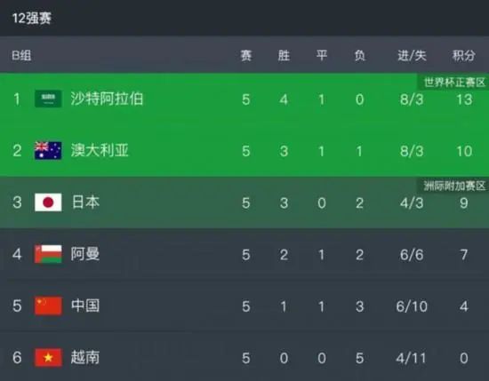 日日日影院